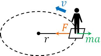 Image result for Three-Dimensional in Java Programming with Images