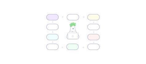 Image result for Project Manager Roles