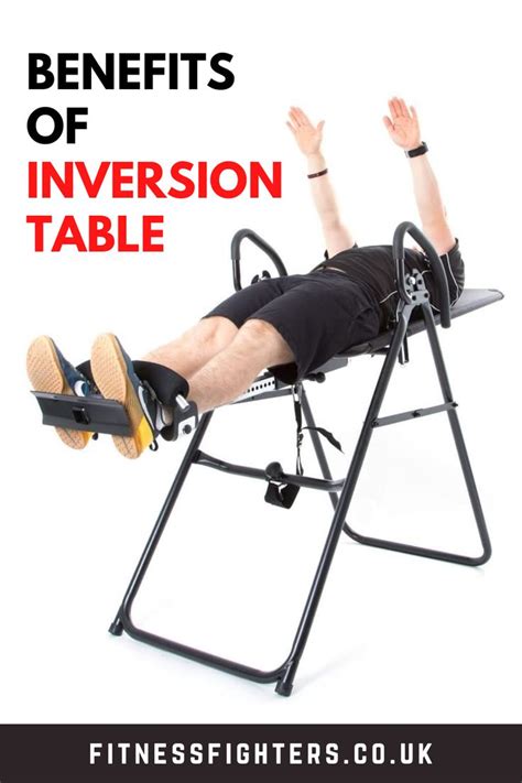 Image result for Inverted Table