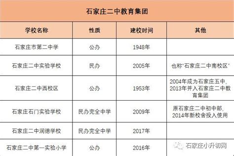 深圳光明区2022年幼儿园学位类型、积分办法及录取规则(征求意见稿)_小升初网