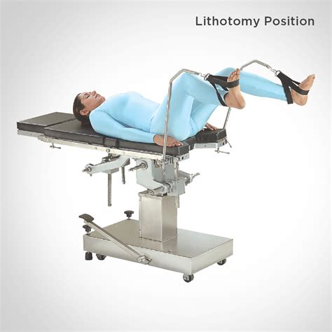 Anesthesia Lithotomy 的图像结果