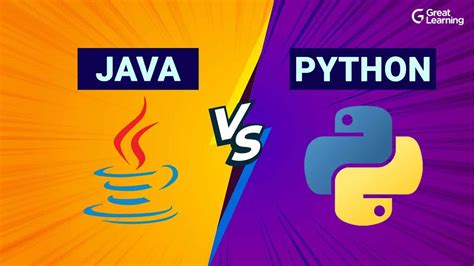 Image result for Java Coding in to Pythonconing