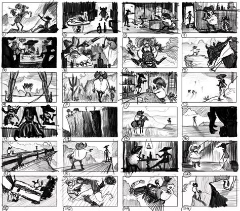 Image result for Character Design Process