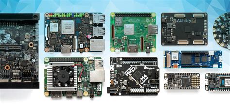 Explain Microcontroller Project 的图像结果