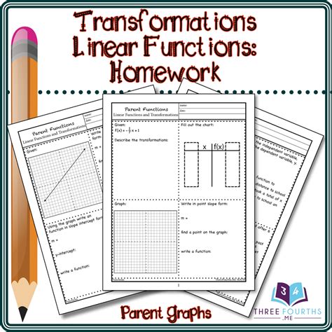 Image result for Linear Function Transformations