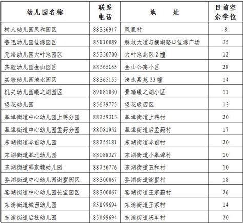 翻译硕士专业院校排行榜：黑龙江大学位居榜首！