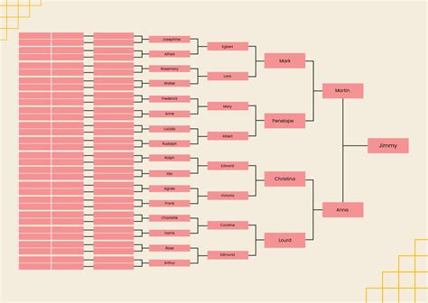FREE Printable Family Tree Template 7 Generations | FREE Printable