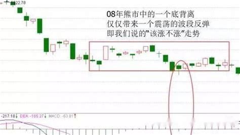 股票重点监控一般为期多少时间——股价异动因此而停牌核查，一般都是几天?-股识吧