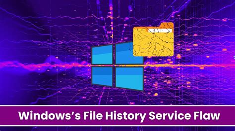 Image result for File History Problems