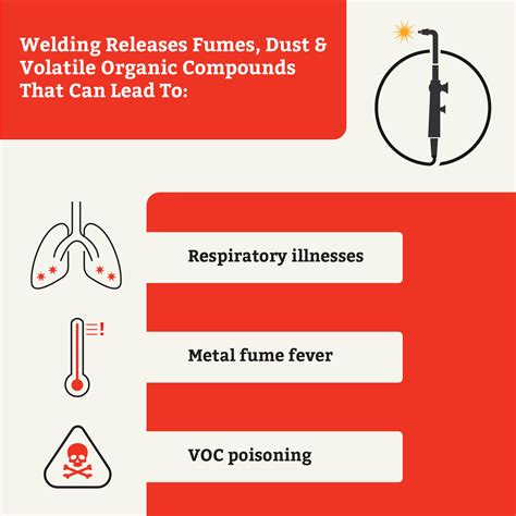 Safeguarding the Weld: How Room Alert Monitors Indoor Air Quality for Optimal Welding - AVTECH