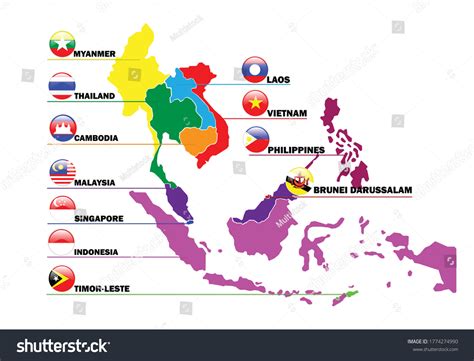 Southeast Asian Flags