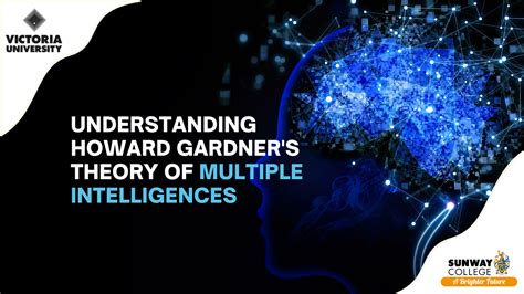 Image result for Multiple Intelligences Theory Howard Gardner Explained