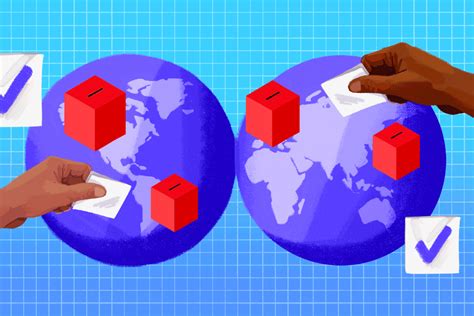 Image result for Direct Democracy Countries