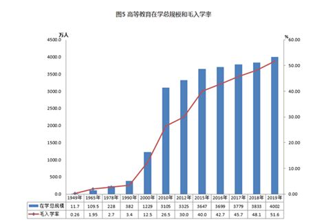 小米手机销售量（2022年小米的发展现状）-会投研