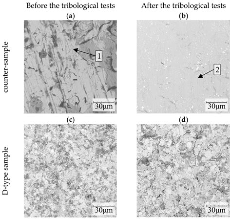 The Concept of WC-CrC-Ni Plasma-Sprayed Coating with the Addition of ...