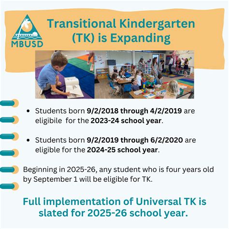 What Is A Transitional Kindergarten at Sandra Rosson blog