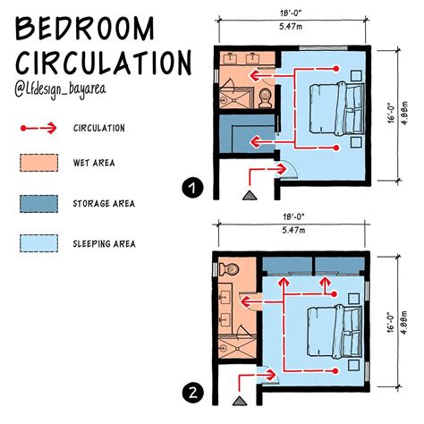 One Bedroom Home Floor Plans