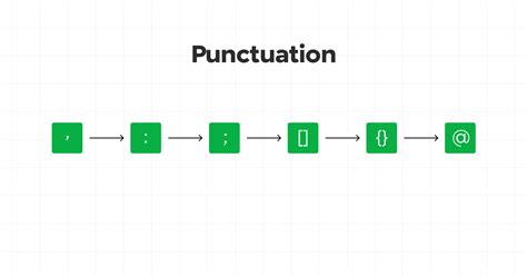 Image result for Python Tokens