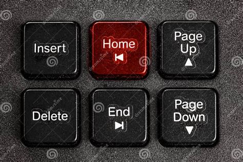 Image result for Home Button Windows 1.0 Keyboard