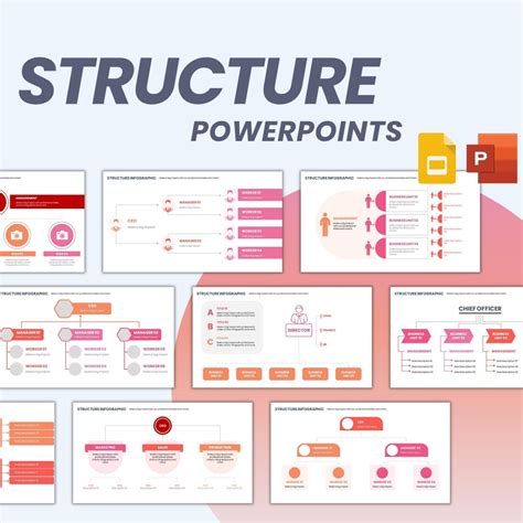 Structure Chart in PowerPoint 的图像结果