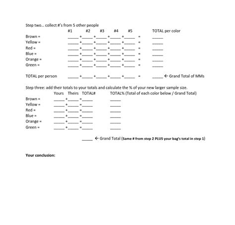 Image result for representative sample size