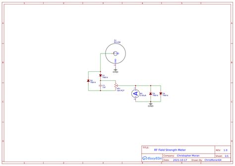 Using a Field Strength Meter 的图像结果