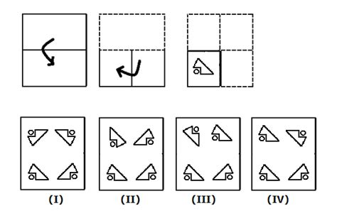 The sequence of folding a piece of paper and the manner...
