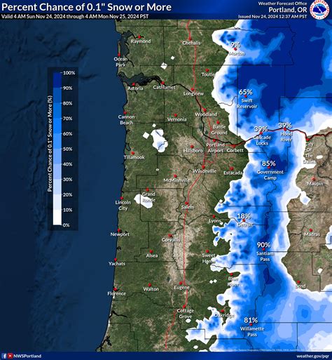 Weather Beaverton Oregon