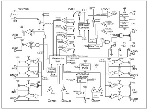 PM8805 IEEE 802.3bt PoE-PD Interface - STMicro | Mouser