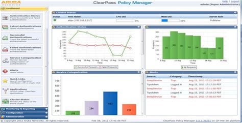 Image result for Test Network Connection ClearPass