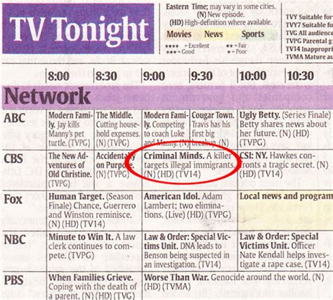 TV Program 的图像结果