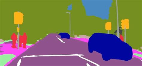 Image result for Route Map of Computer Vision Deep Learning