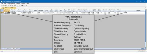 Image result for Pro-95 Programming