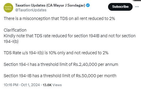 tds rate