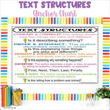 Reading Structures 的图像结果