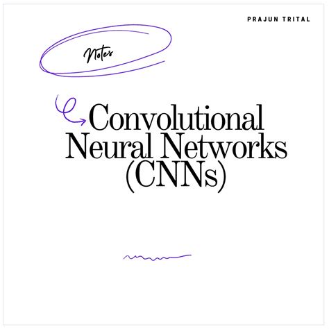 Image result for Basic Neural Net Python