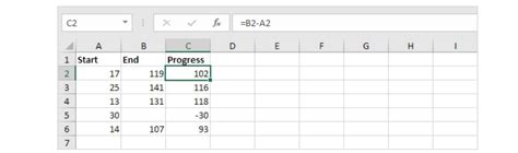 Image result for If Condition in VBA Code