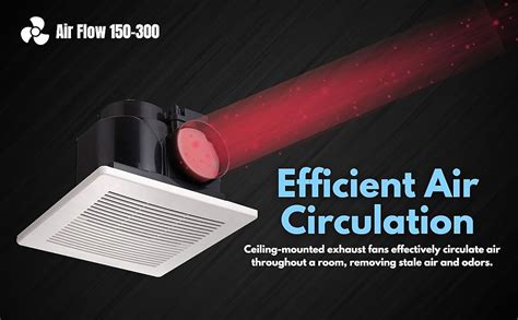 Astberg Ceiling Mounted Cassette Fan APT 15-27 (150mm/6) (300CMH/176CFM ...
