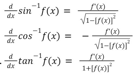 Image result for Basic Differentiation Formula