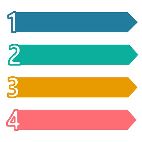List Sequence Python 的图像结果