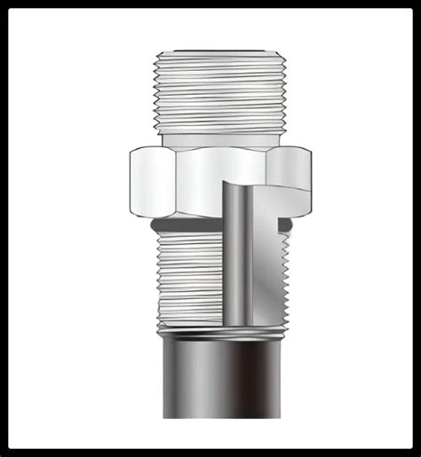 Image result for SAE Course Thread Chart