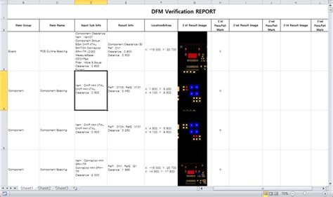 Image result for DFM Data Model Tool