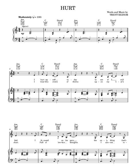 Hurt by Johnny Cash Sheet Music - Meta-chords