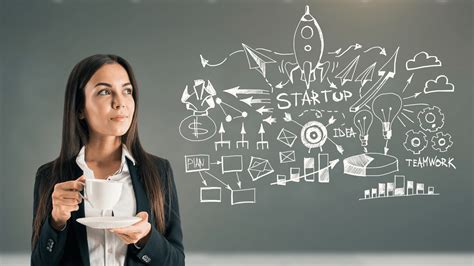 Owning a Business 的图像结果