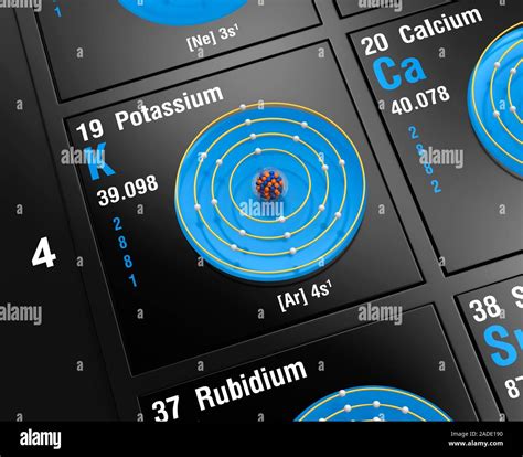 Diagram showing the nuclear composition, electron configuration, and ...