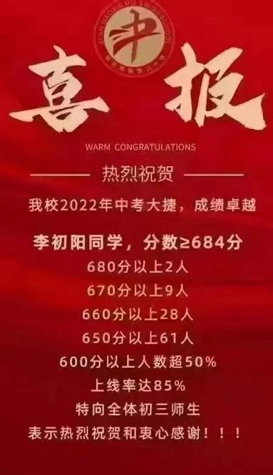 2022年上海市民办文绮中学中考成绩升学率(中考喜报)_小升初网