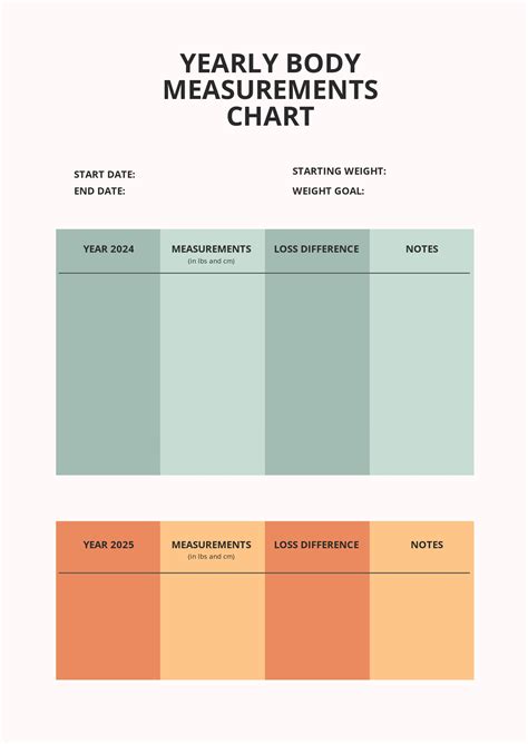 Project Management Chart 的图像结果
