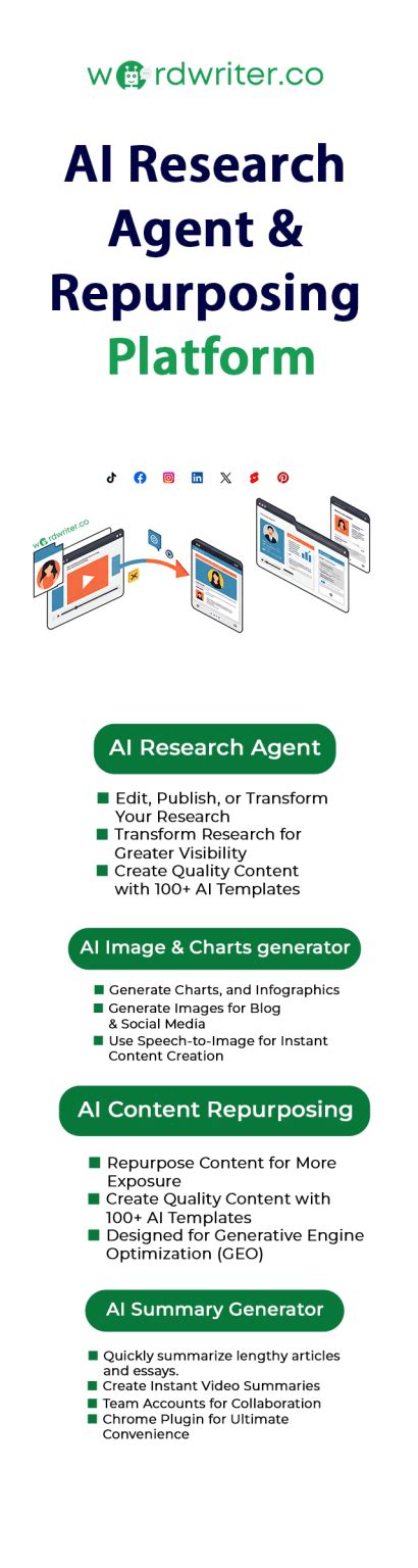 Customer Service Scenarios 的图像结果