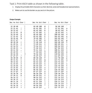Image result for ASCII Table C