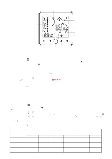 Moes Wi-Fi Thermostat (BHT-002-GBLWW) [5/11] Сеть